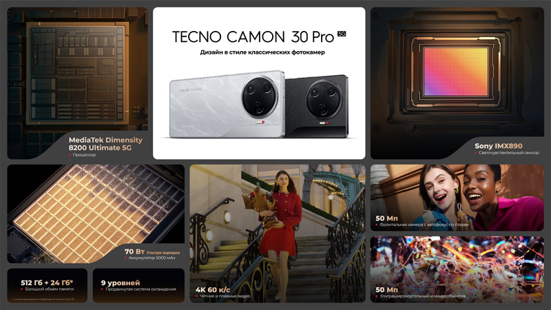 Tecno представила смартфоны Camon 30 Pro 5G, Camon 30 5G и Camon 30